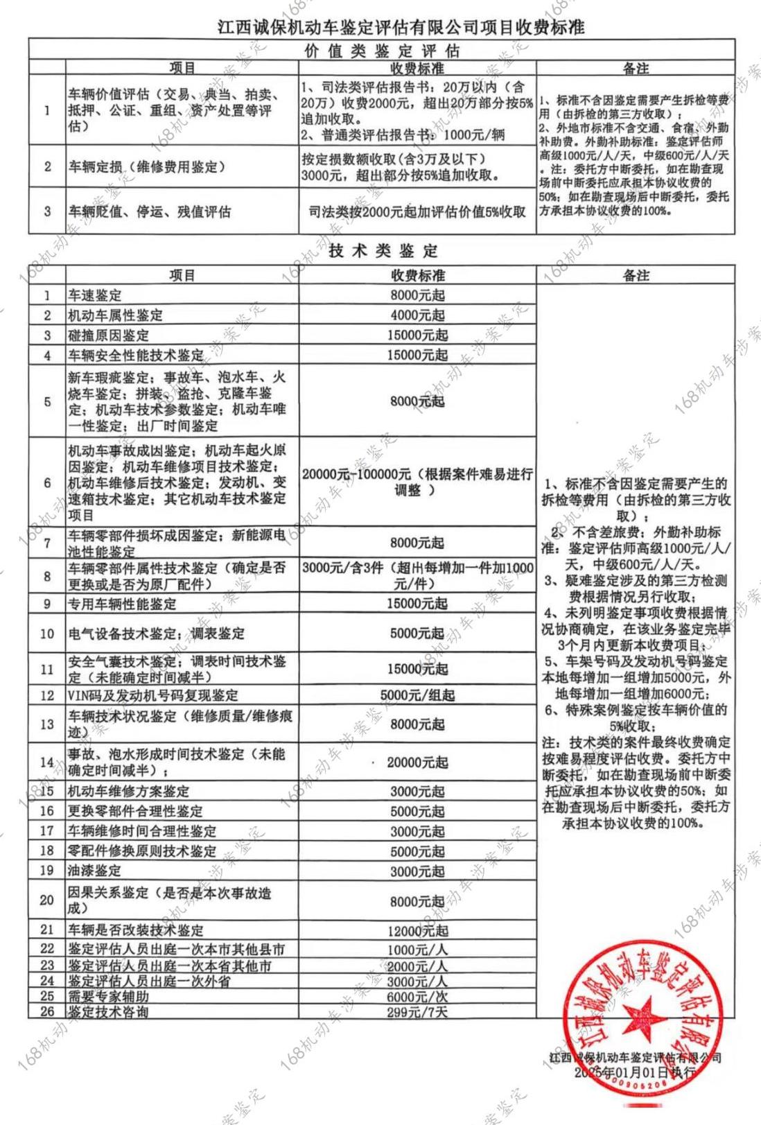 诚保鉴定收费标准20250101执行(水印).jpg